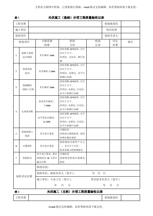 光伏施工分项工程质量验收记录