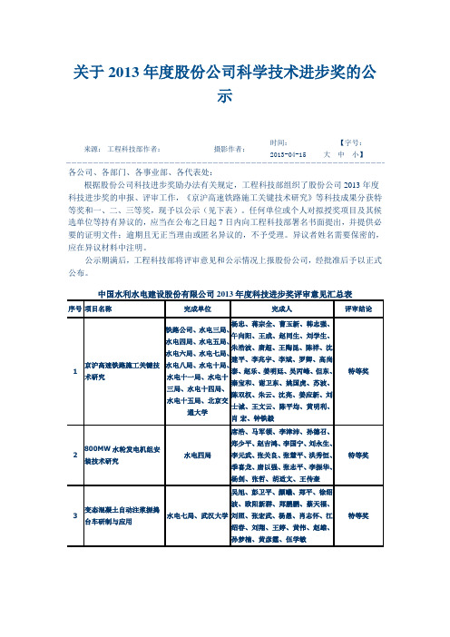 关于2013年度股份公司科学技术进步奖的公示