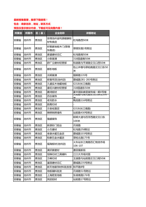 新版安徽省池州市贵池区建材企业公司商家户名录单联系方式地址大全584家