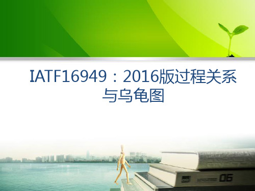 IATF16949全套过程乌龟图