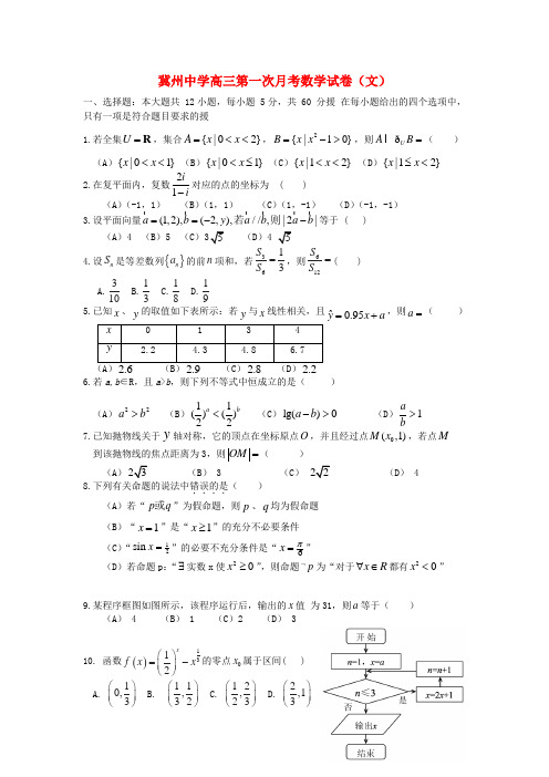 河北省衡水市冀州中学高三数学上学期第一次月考试题 