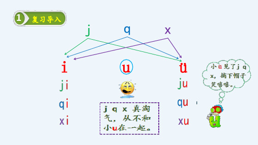 一年级上册语文PPT优质课件-拼音zcs(共20张ppt)   人教部编版