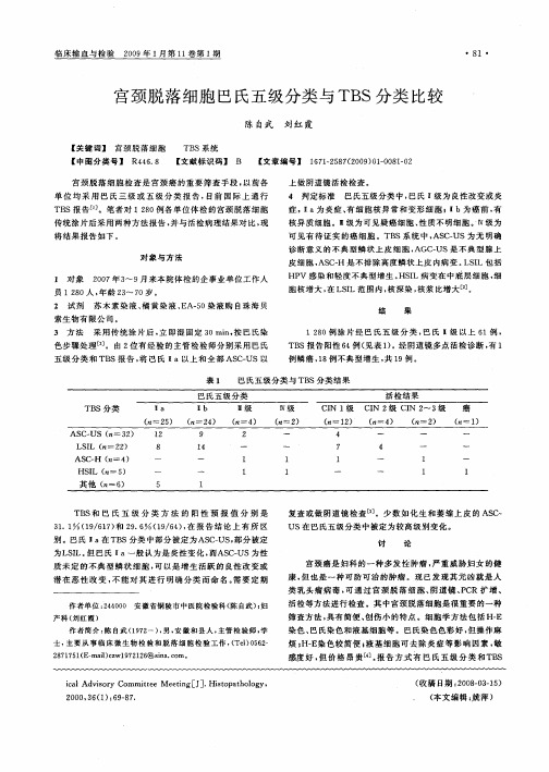 宫颈脱落细胞巴氏五级分类与TBS分类比较