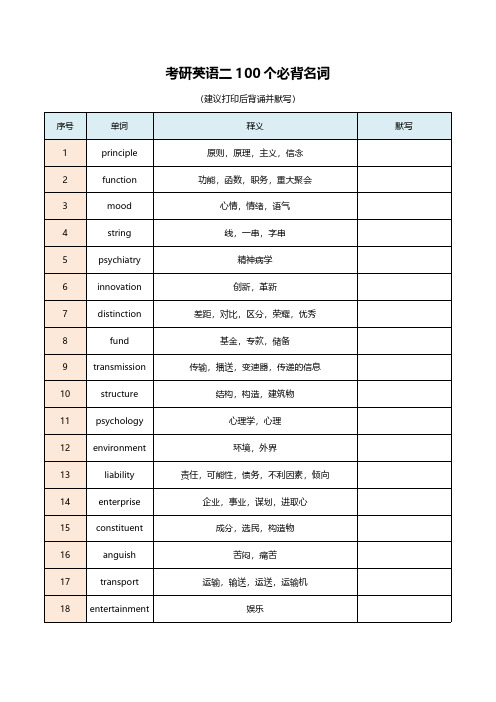 2021年全国考研英语二100个必背名词