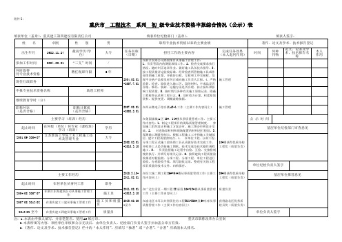 职称公示表