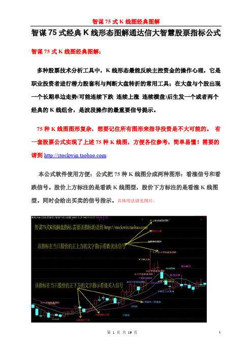 智谋式K线形态图解通达信大智慧股票指标公式