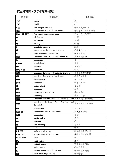 配管专业英文缩写词