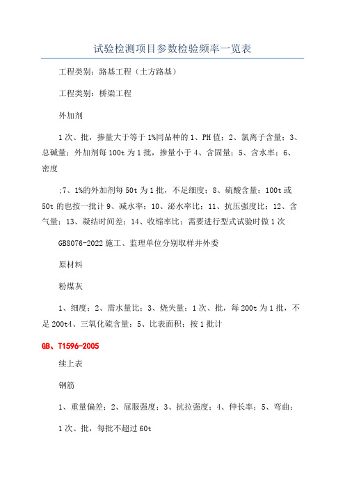 试验检测项目参数检验频率一览表