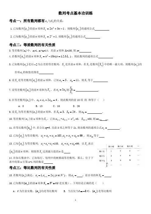 数列考点基本功训练