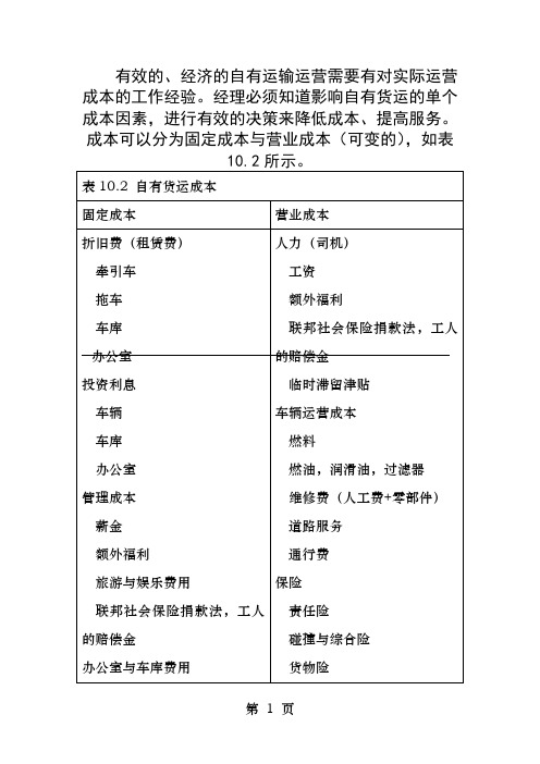 自有货车运输成本分析表