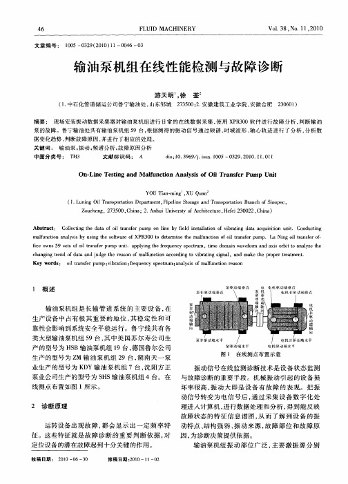 输油泵机组在线性能检测与故障诊断