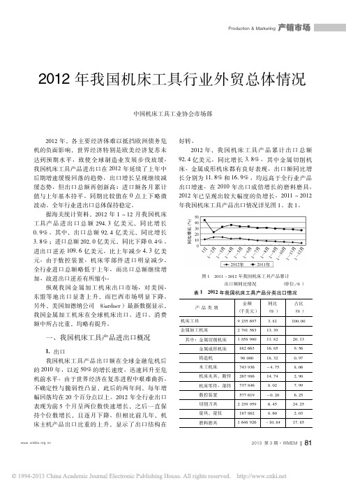 2012年我国机床工具行业外贸总体情况