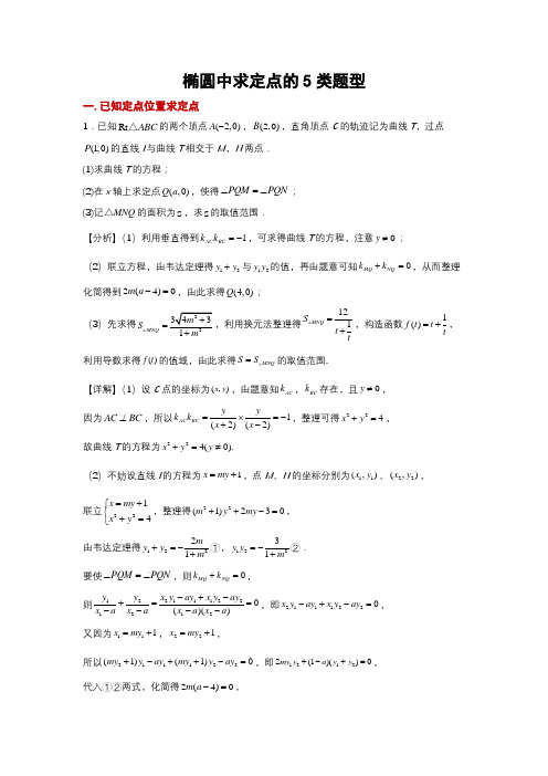 椭圆中求定点的5类题型