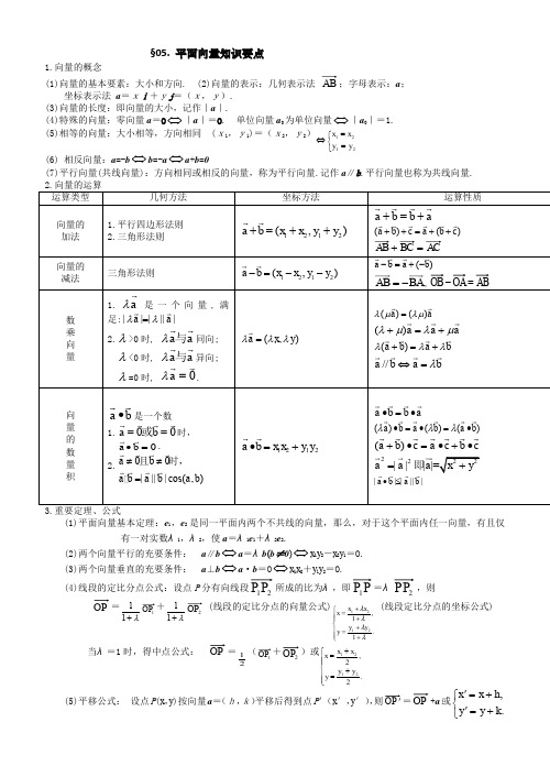 高考数学基础知识总结第五章平面向量