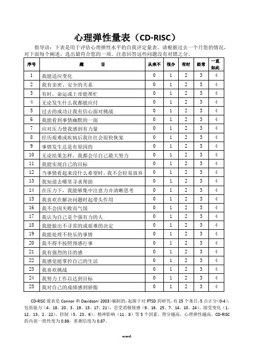 心理弹性量表(CD-RISC)(精选.)