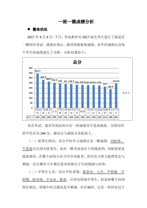 一班一模成绩分析