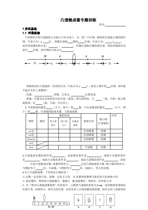 凸透镜成像专题训练  经典