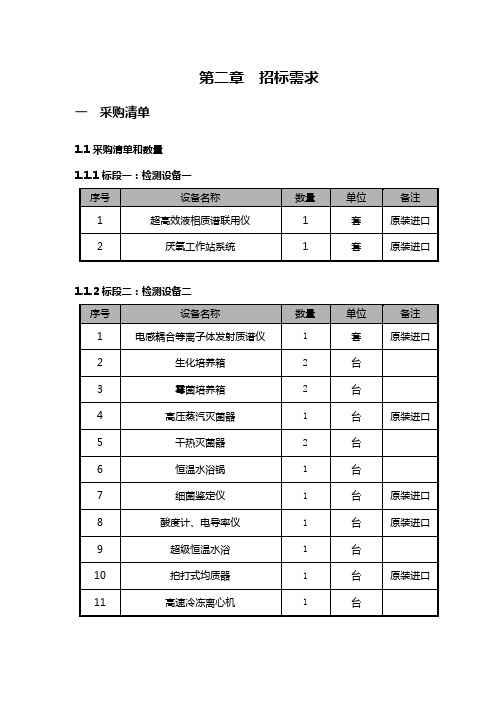 第二章招标需求
