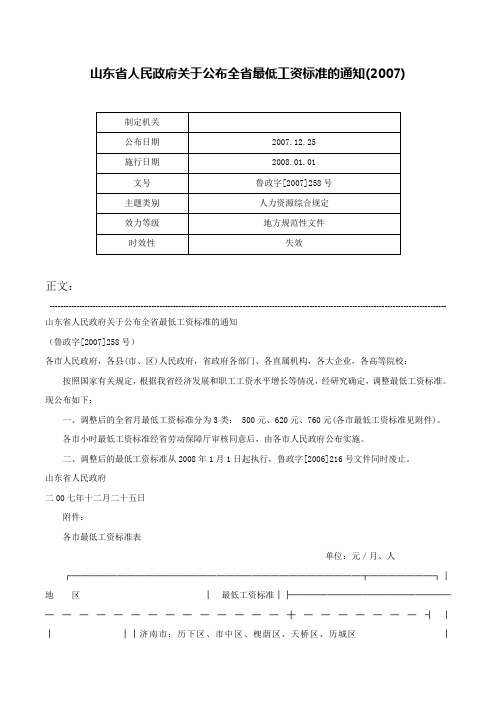 山东省人民政府关于公布全省最低工资标准的通知(2007)-鲁政字[2007]258号