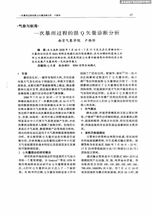 一次暴雨过程的湿Q矢量诊断分析