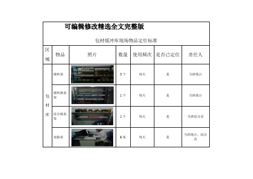 三定标准全