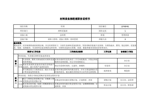 (设备管理)北大纵横—北京鲁艺房地产材料设备部职务说明书黄