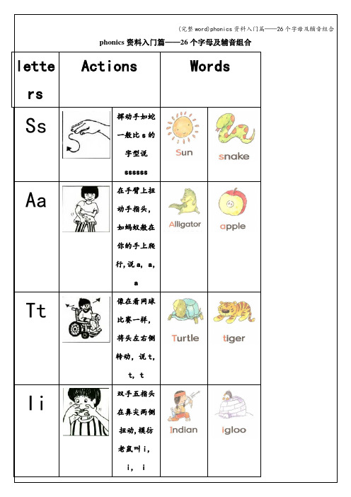 (完整word)phonics资料入门篇——26个字母及辅音组合