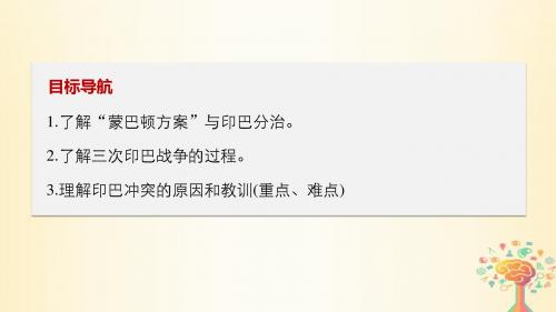 2017_2018学年高中历史烽火连绵的局部战争第5课南亚次大陆的冲突课件新人教版