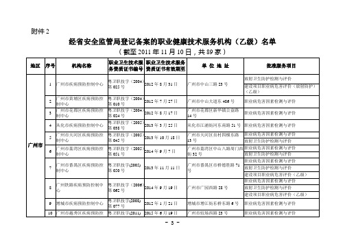 乙级单位