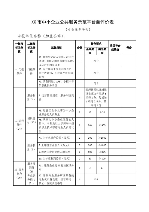 中小企业公共服务示范平台自评价表