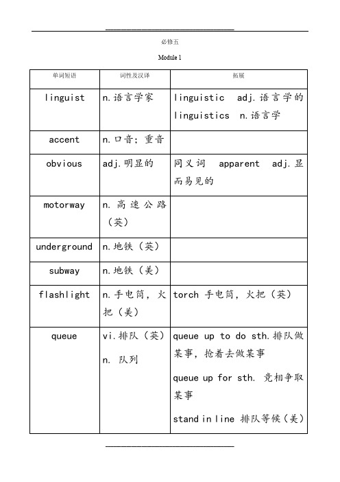 外研版英语必修五单词表