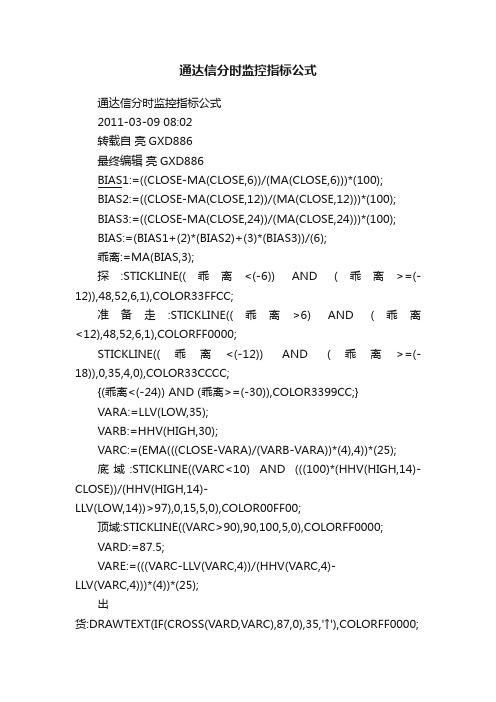 通达信分时监控指标公式