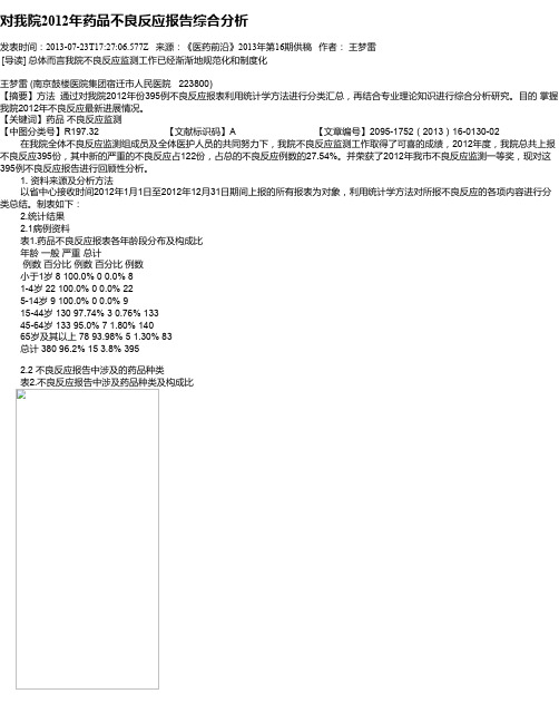 对我院2012年药品不良反应报告综合分析