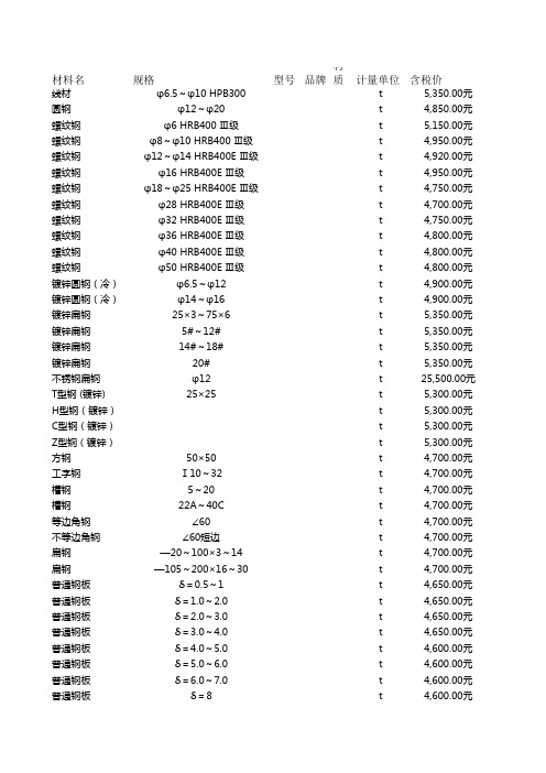 石家庄工程造价信息2018年9月