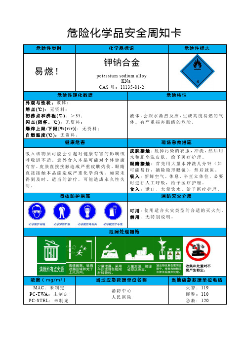 钾钠合金-危险化学品安全周知卡