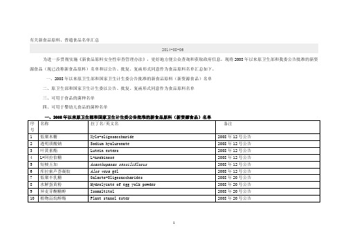 新资源食品目录