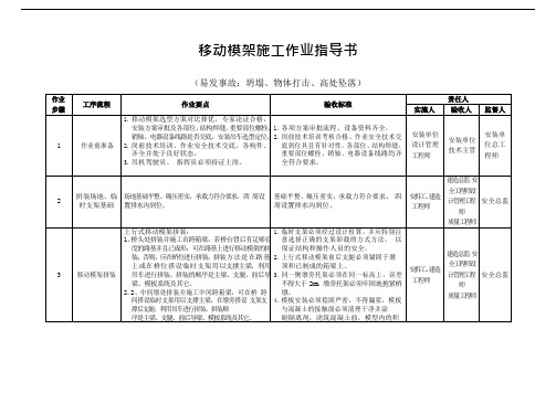 移动模架施工作业指导书