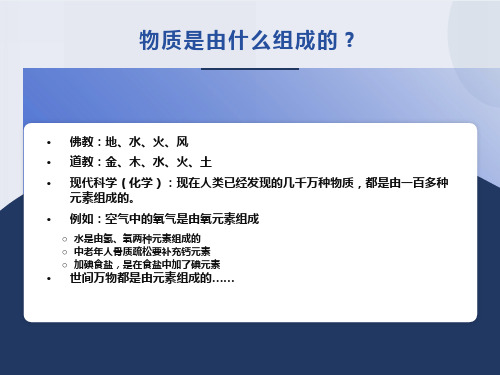 初三化学组成物质的化学元素