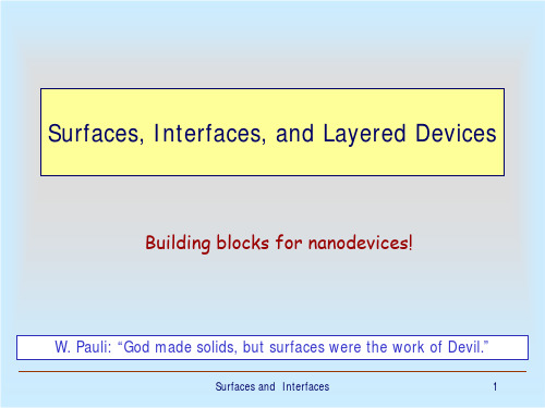 Surfaces, Interfaces, and Layered Devices