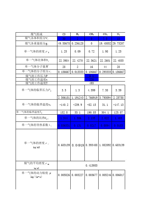 煤气物性参数计算