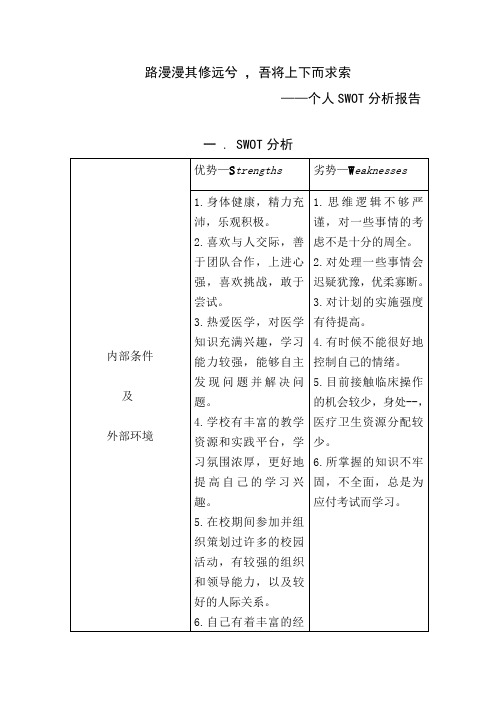 医学生个人SWOT分析