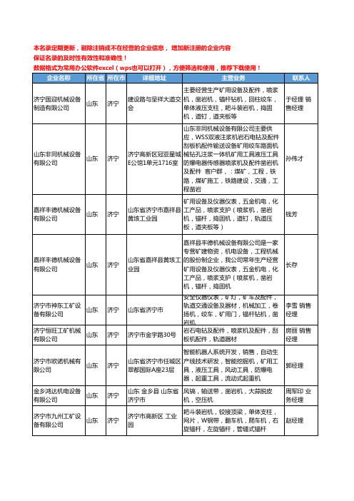 2020新版山东省济宁喷浆机工商企业公司名录名单黄页大全160家