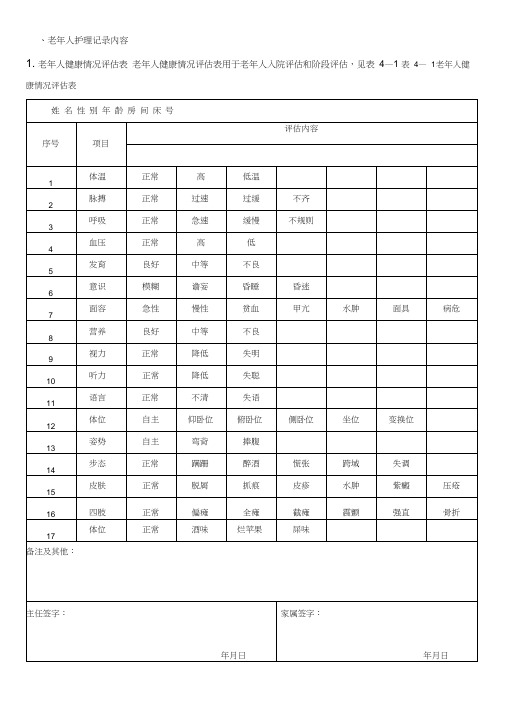 老年人护理记录内容表格