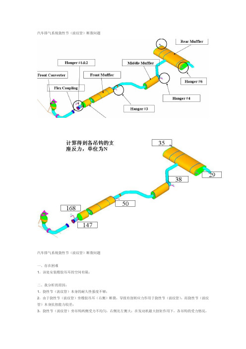 汽车排气系统挠性节断裂问题