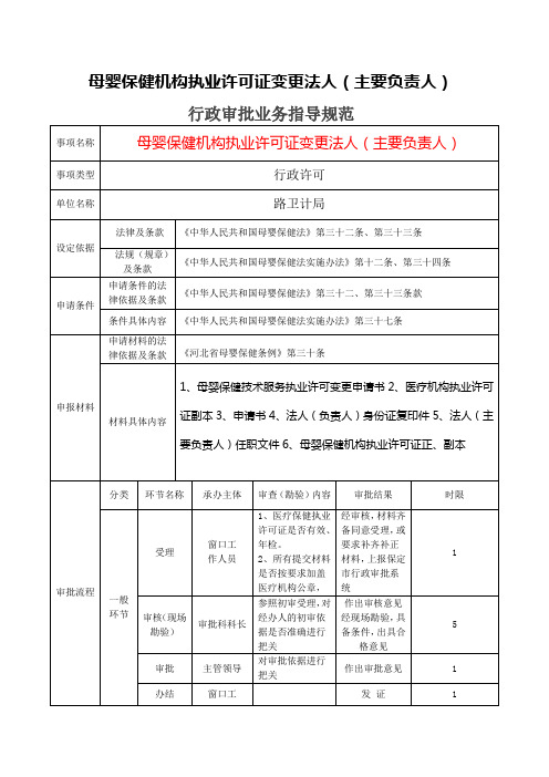 母婴保健机构执业许可证变更名称、法人