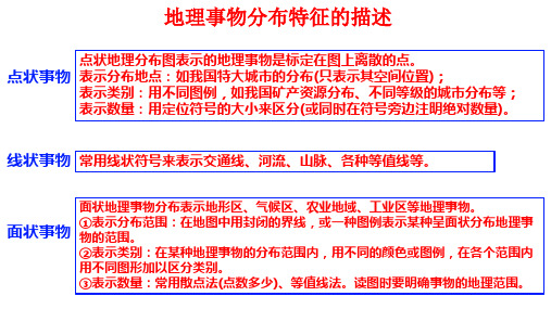 最新高三地理事物分布特点描述 