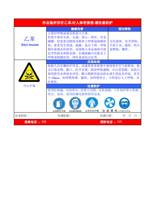 职业病危害告知卡(乙苯)