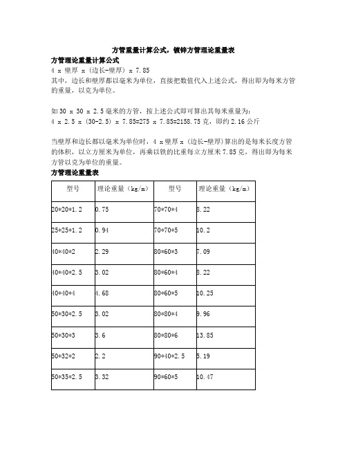 方管重量计算公式_镀锌方管理论重量表