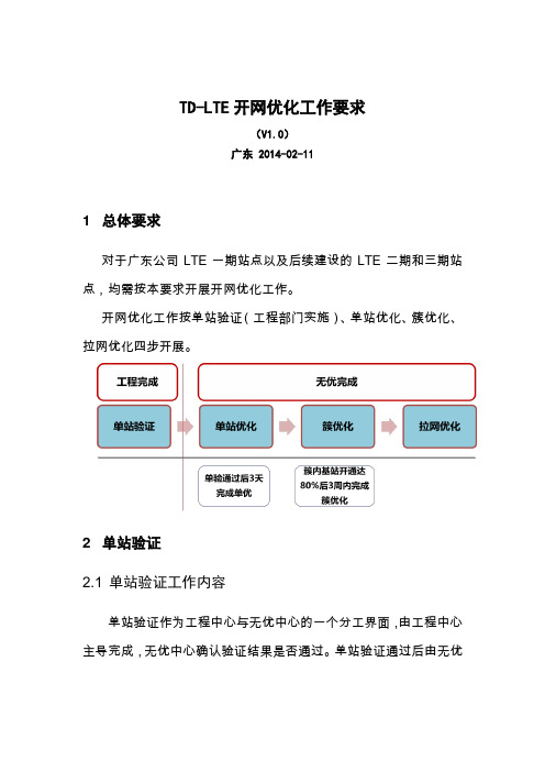 TD-LTE开网优化工作要求