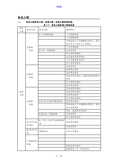 机电工程机电工程单位工程分部工程分项工程地划分内容表